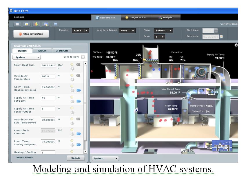 Modeling and simulation of HVAC systems